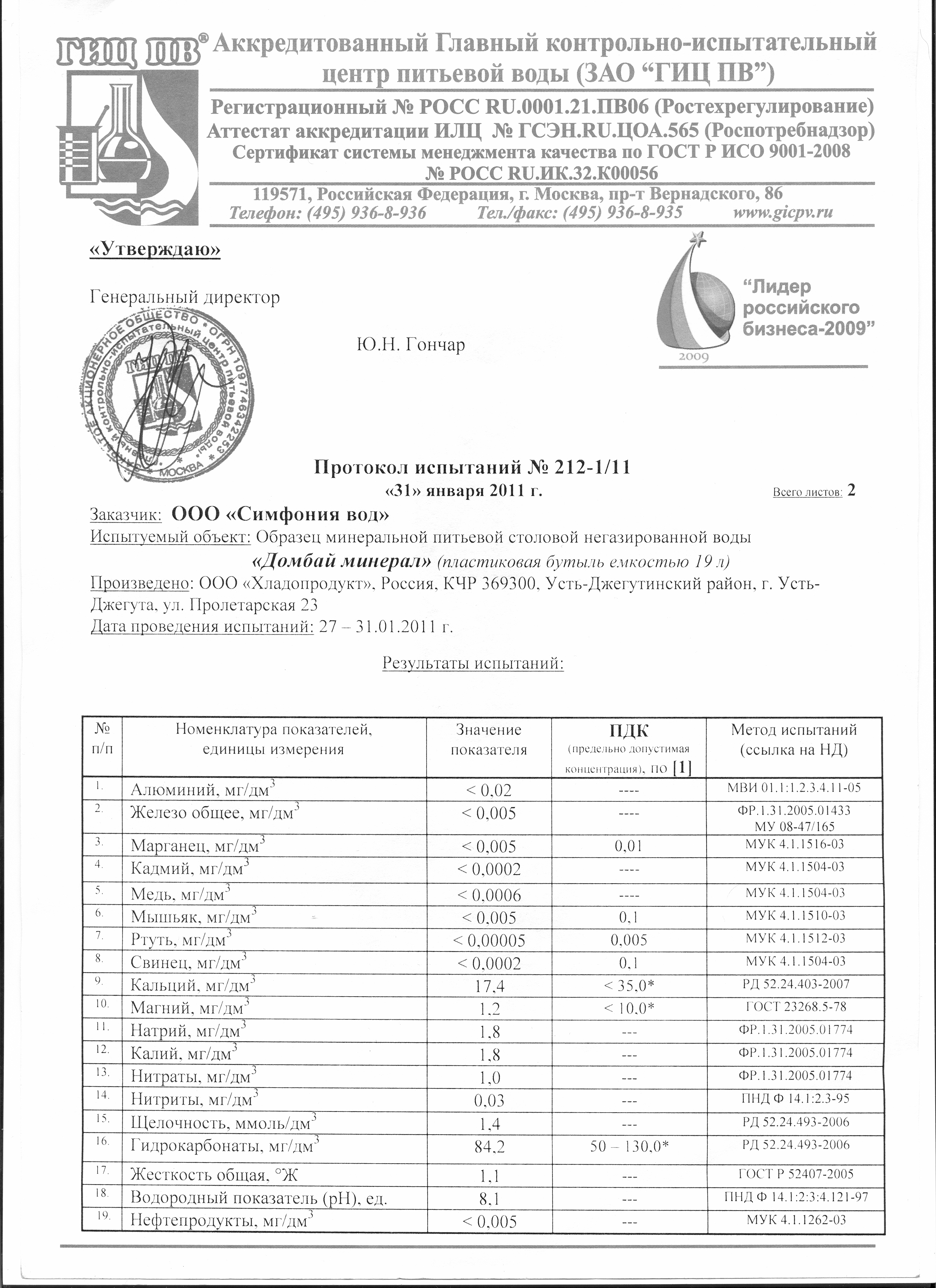 Протокол испытаний №212-1/11 от 31 января 2011 г.